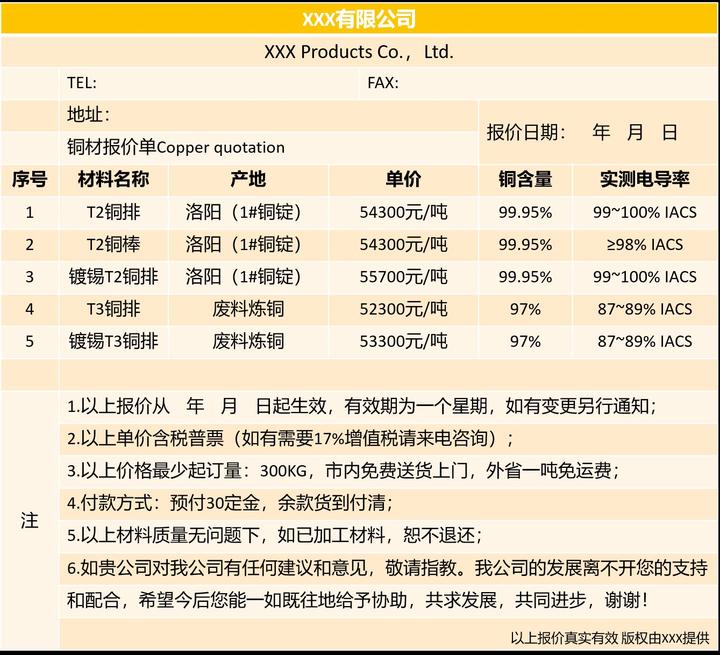 关于报价单，你了解多少？ - 知乎