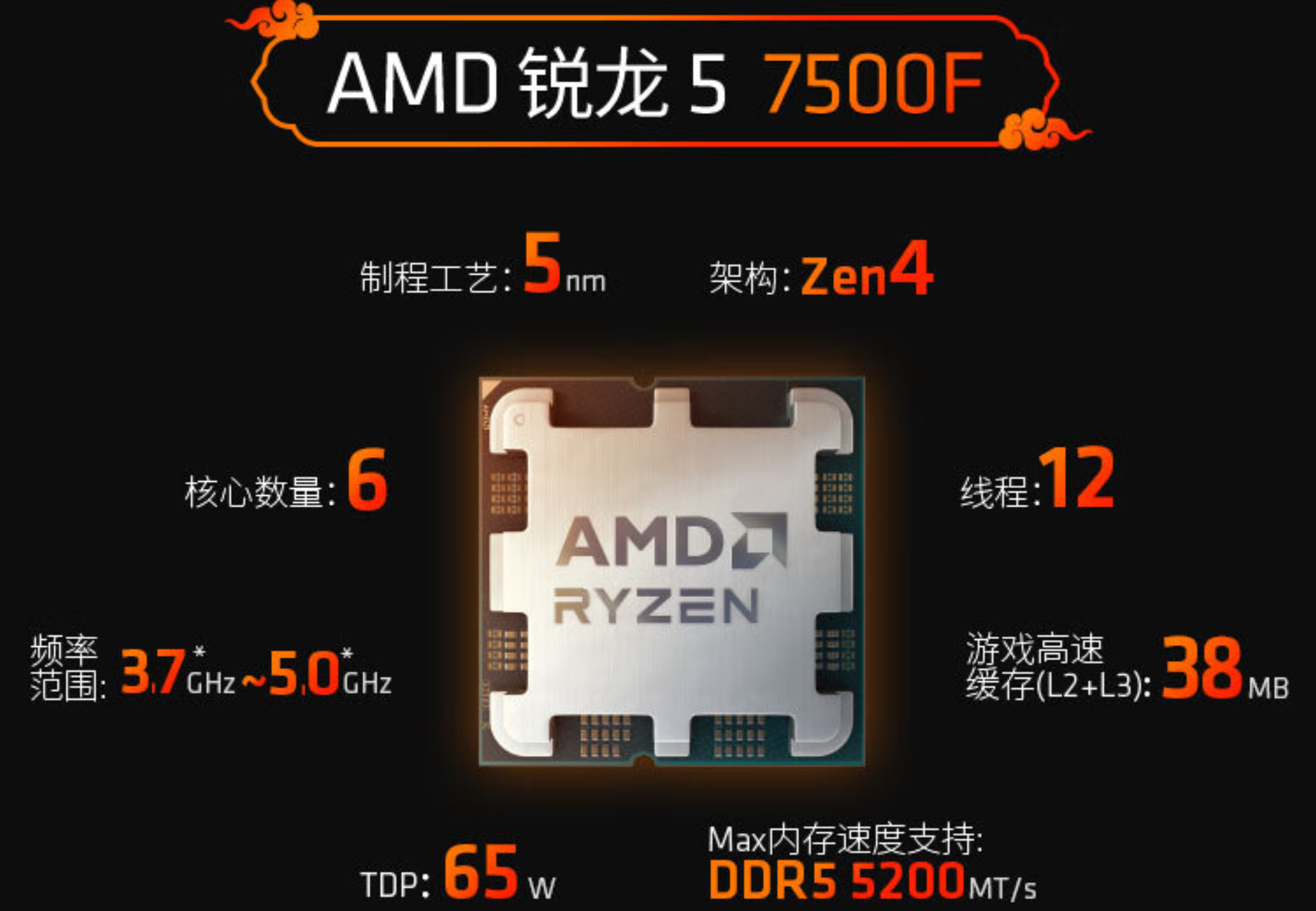 amda87500图片