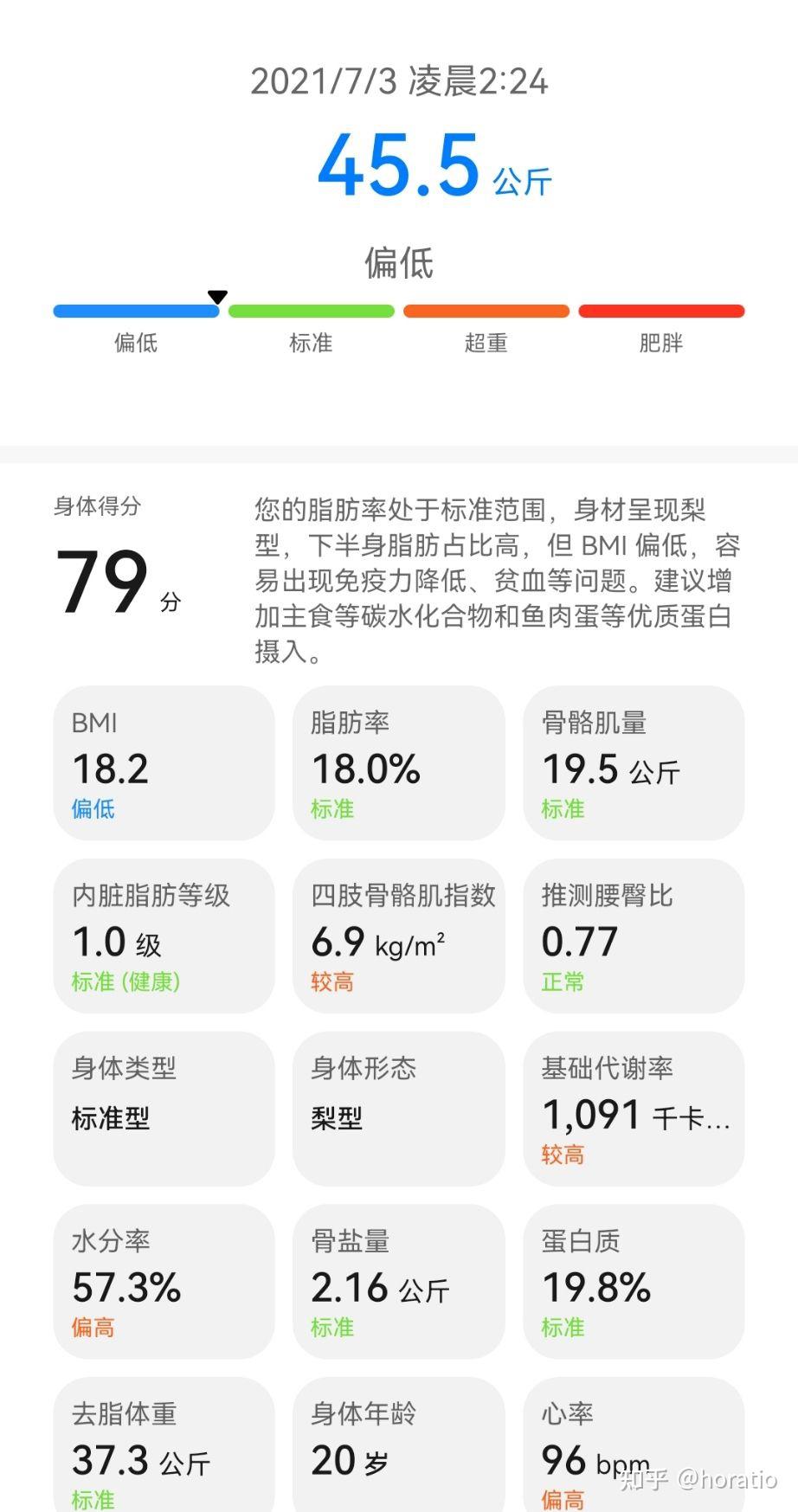 健身小白 体脂率30左右 四个月的时间 能否高效减脂? - 知乎