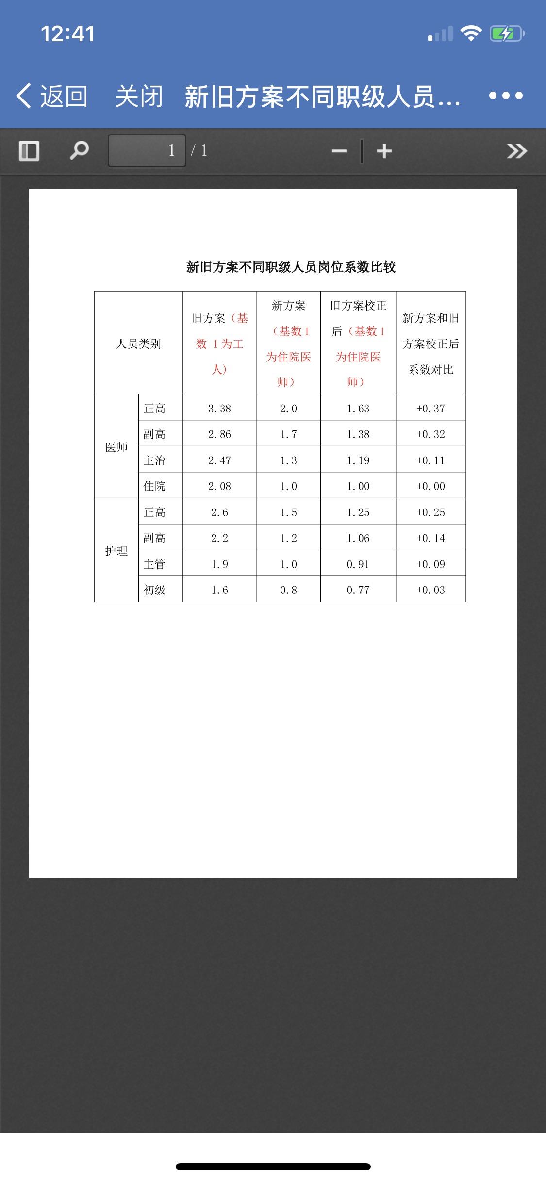  几时疫情结束(疫情大概结束时间)