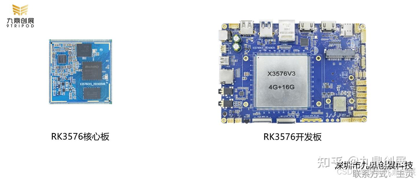 RK3576瑞芯微新一代旗舰SOC芯片RK3576九鼎创展详细介绍 - 知乎