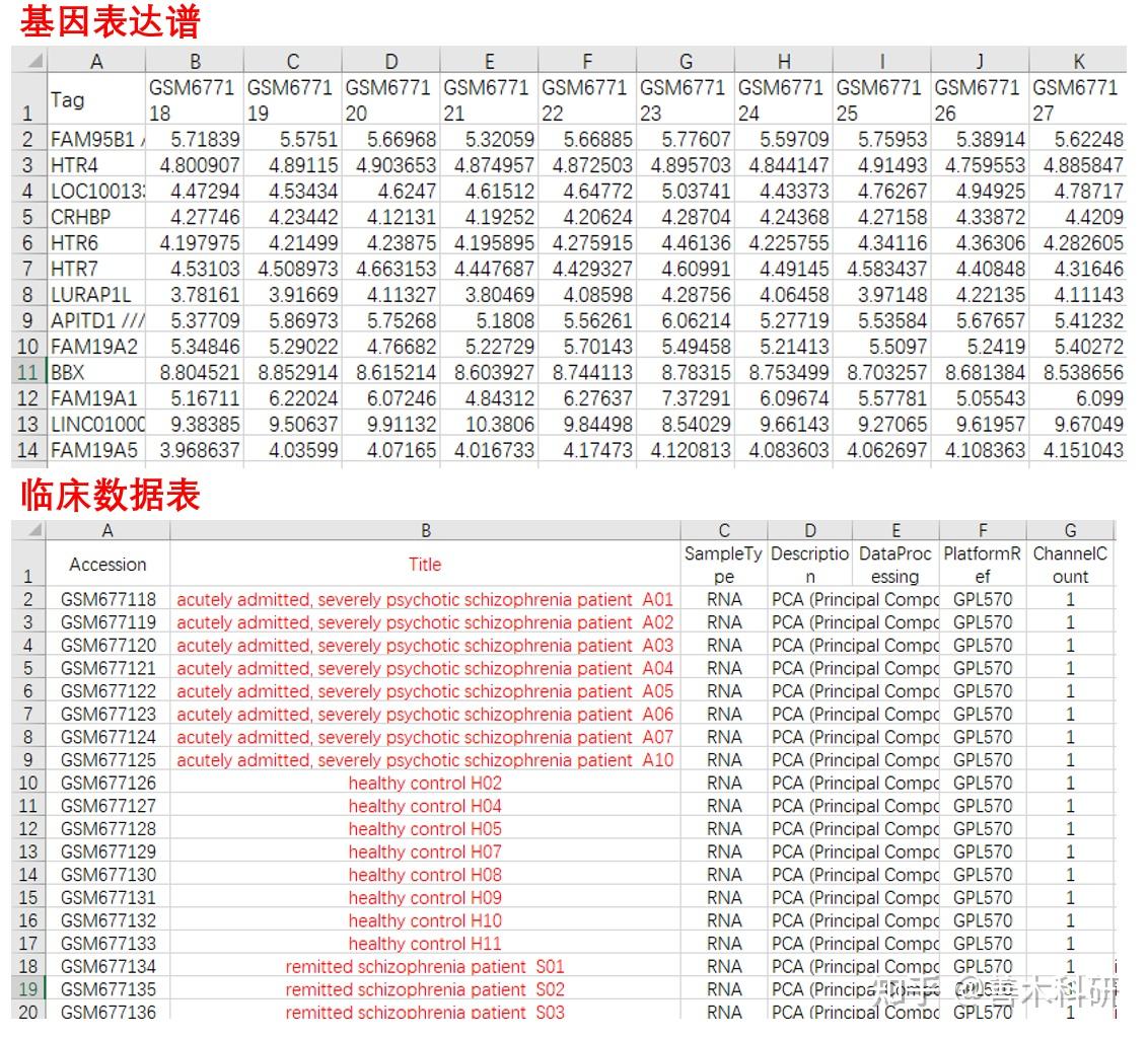 Start using ChatGPT instantly OpenAI