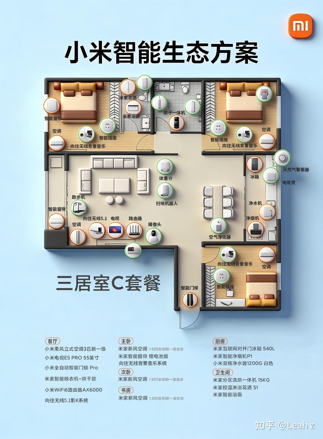 小米智能生态三居室全屋智能方案清单 - 知乎