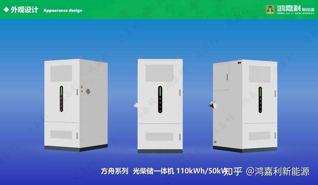 光储柴微电网能量管理系统及光储柴一体机产品性能优势 - 知乎