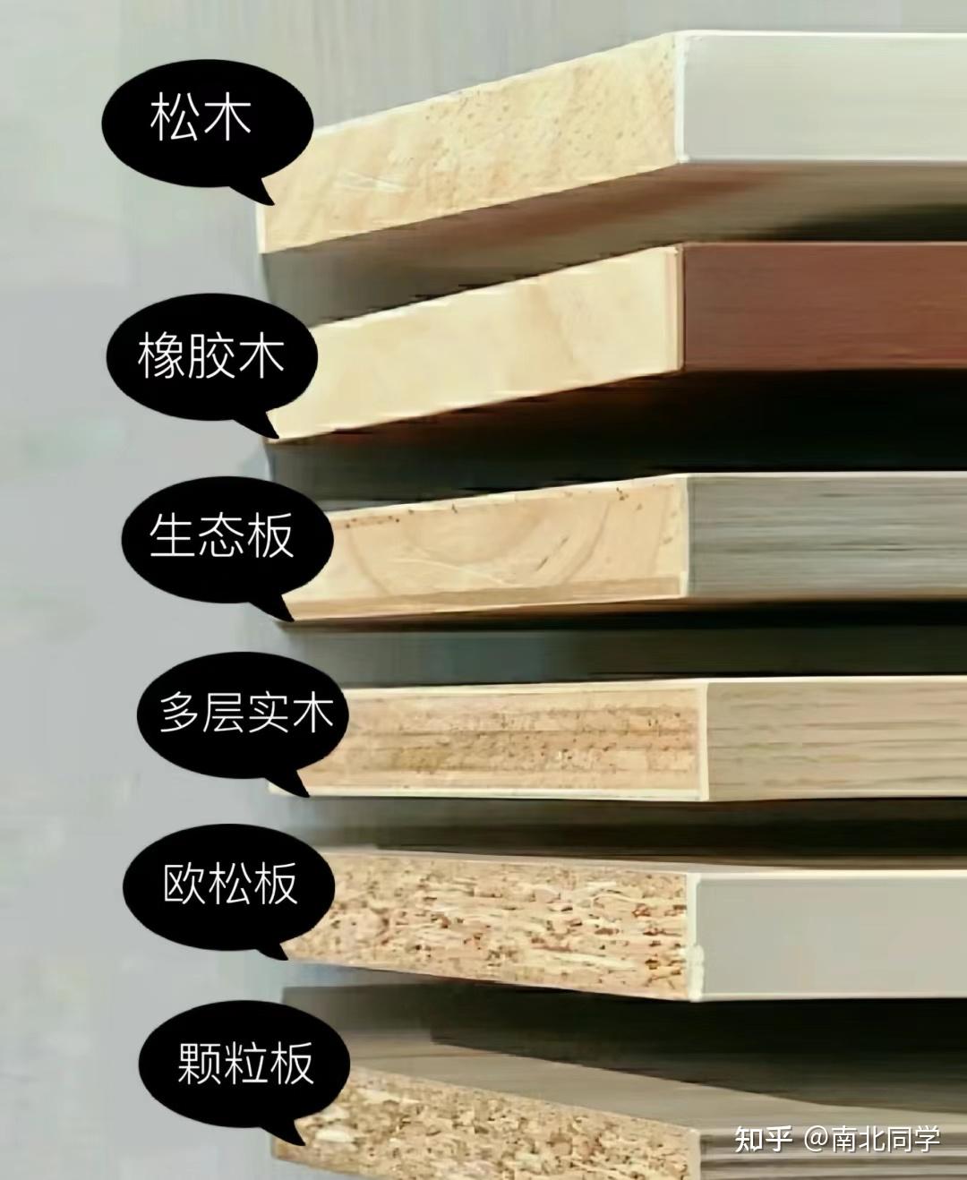全屋定制选用什么板材比较好？ - 知乎