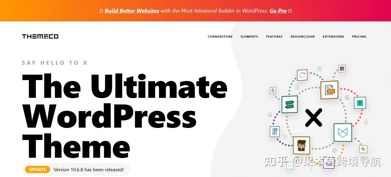 Themeforest:国外最佳WordPress主题平台 - 知乎