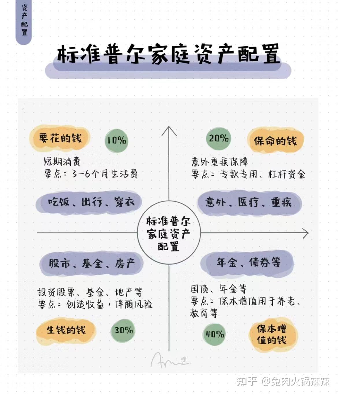 适合一个人投资项目(一个人投资什么比较好)