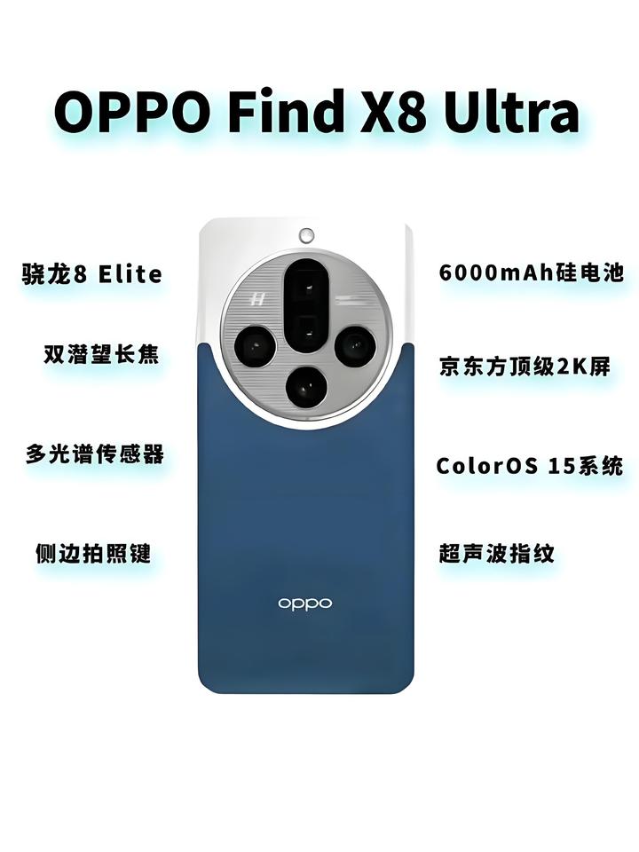 OPPO Find X8