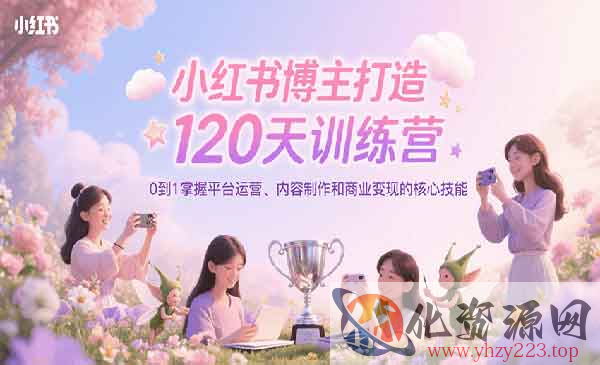 小红书120天训练营_wwz