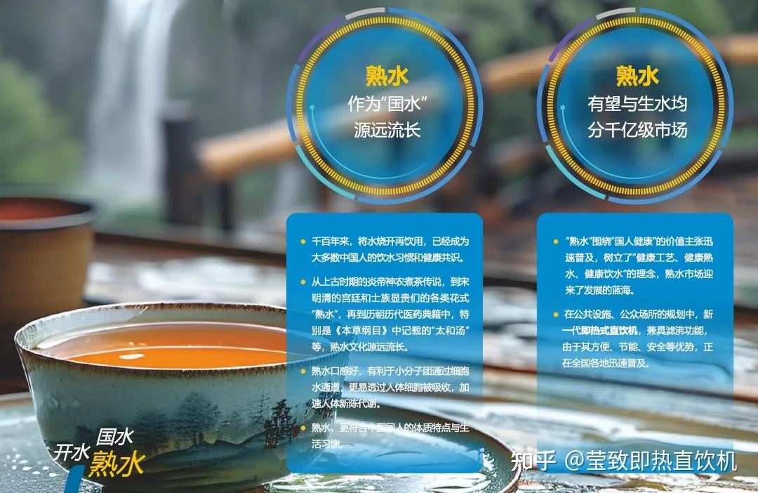 拒绝“预制水”,畅享鲜活好水——莹致即热直饮机,健康饮水新选择