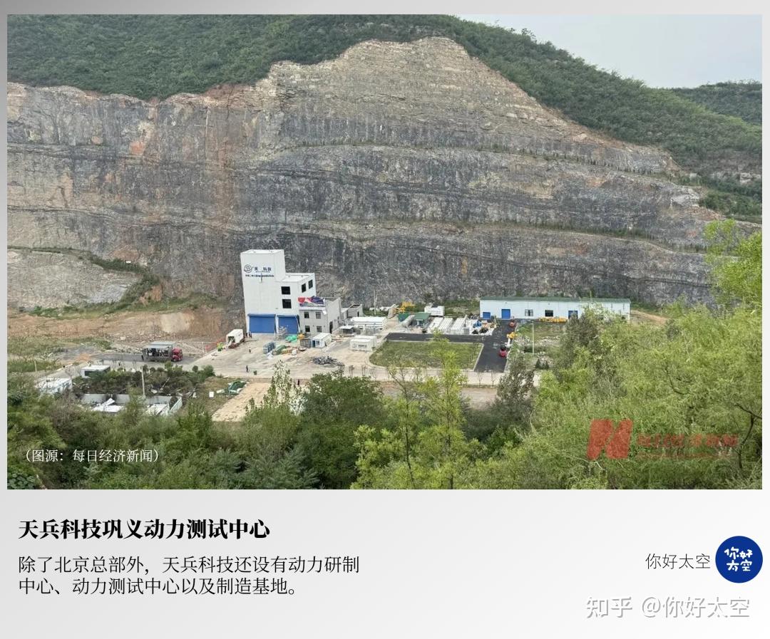 中国商业航天10大民营火箭公司（一）——天兵科技 - 知乎