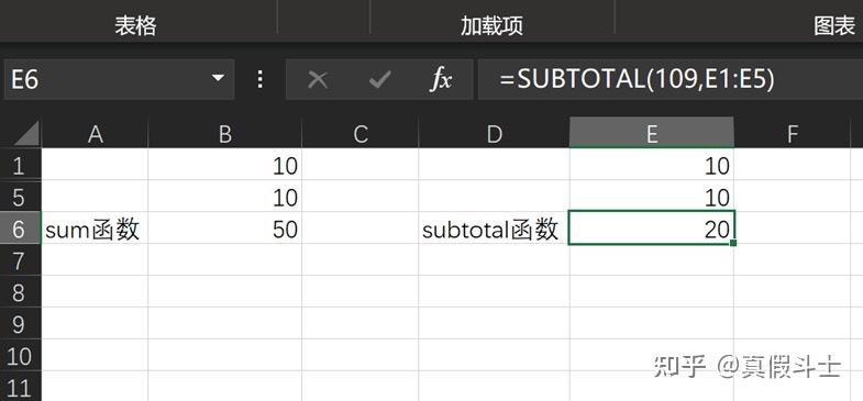 Excel中subtotal函数怎么用？ - 知乎