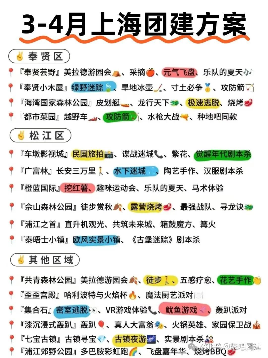 上海80个公司团建好去处,boss和员工都爱惨了!告别枯燥团建,20款热门团建方案,干货满满! - 知乎