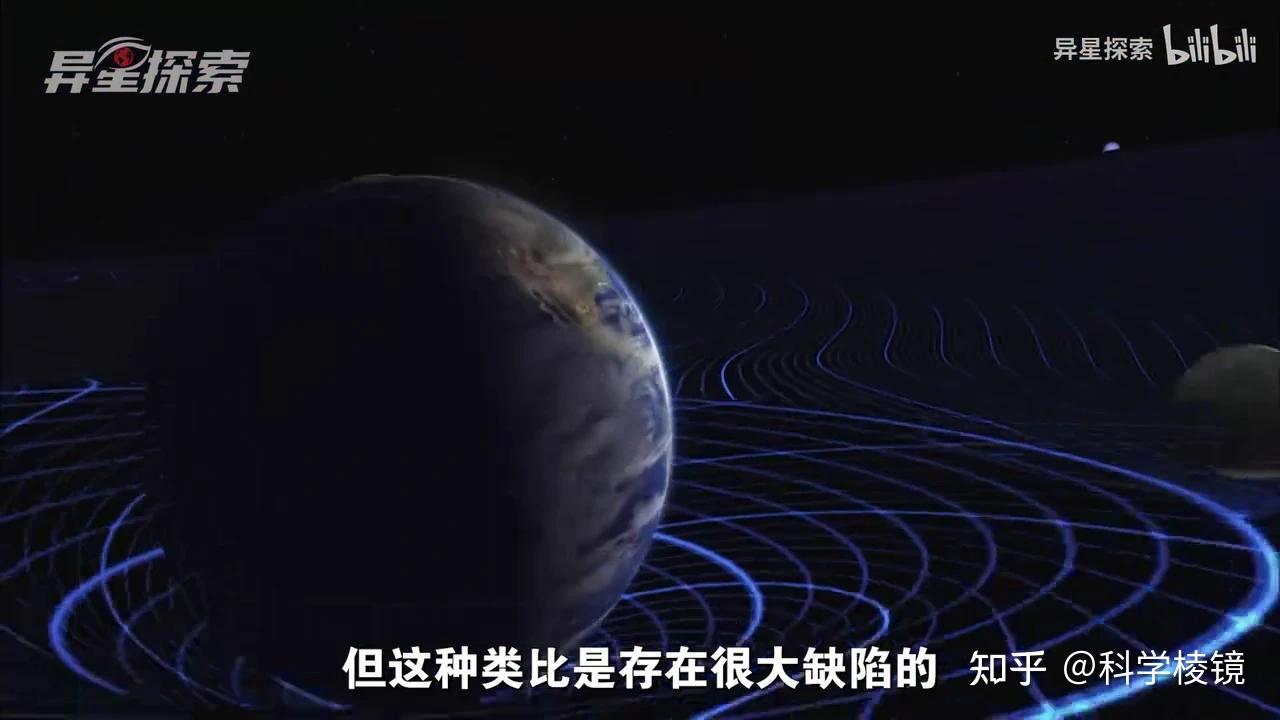 如何理解引力和时间之间的关系? - 知乎