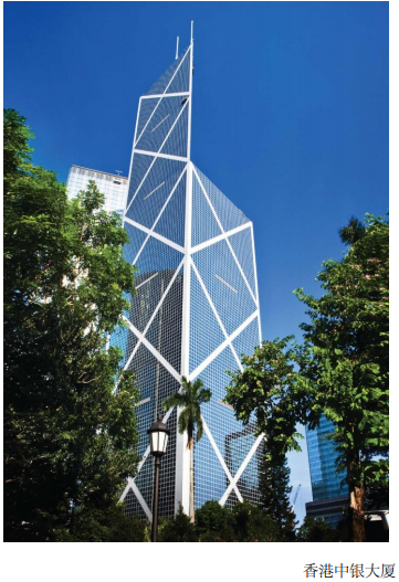 香港税的主要税赋与税率 - 知乎