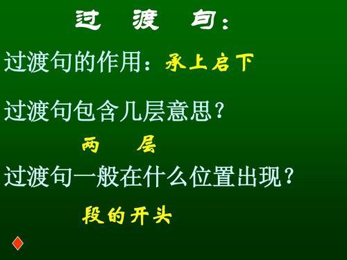 过渡句100句（4）——“八字句式” - 知乎