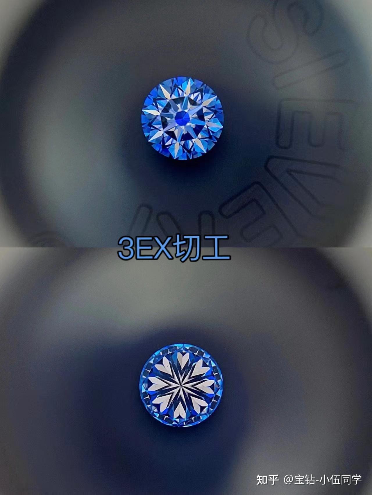 科普贴：三分钟告诉你什么是钻石的切工？什么是钻石的切工？ - 知乎