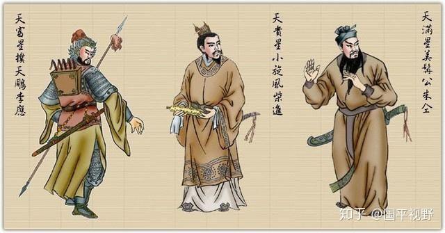 解读《水浒传》中那些莫名其妙的绰号 - 知乎