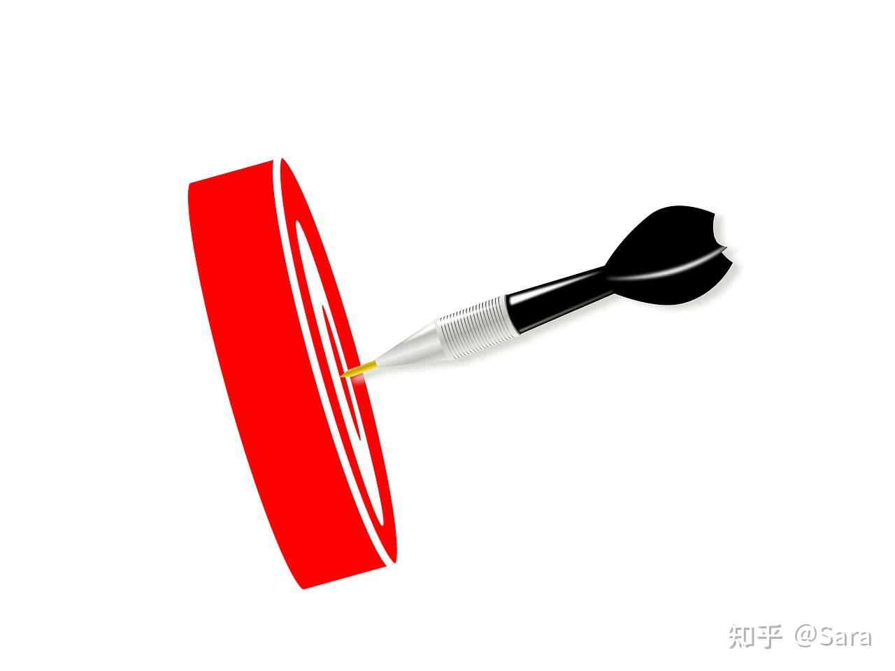 人为什么要有目标 - 知乎