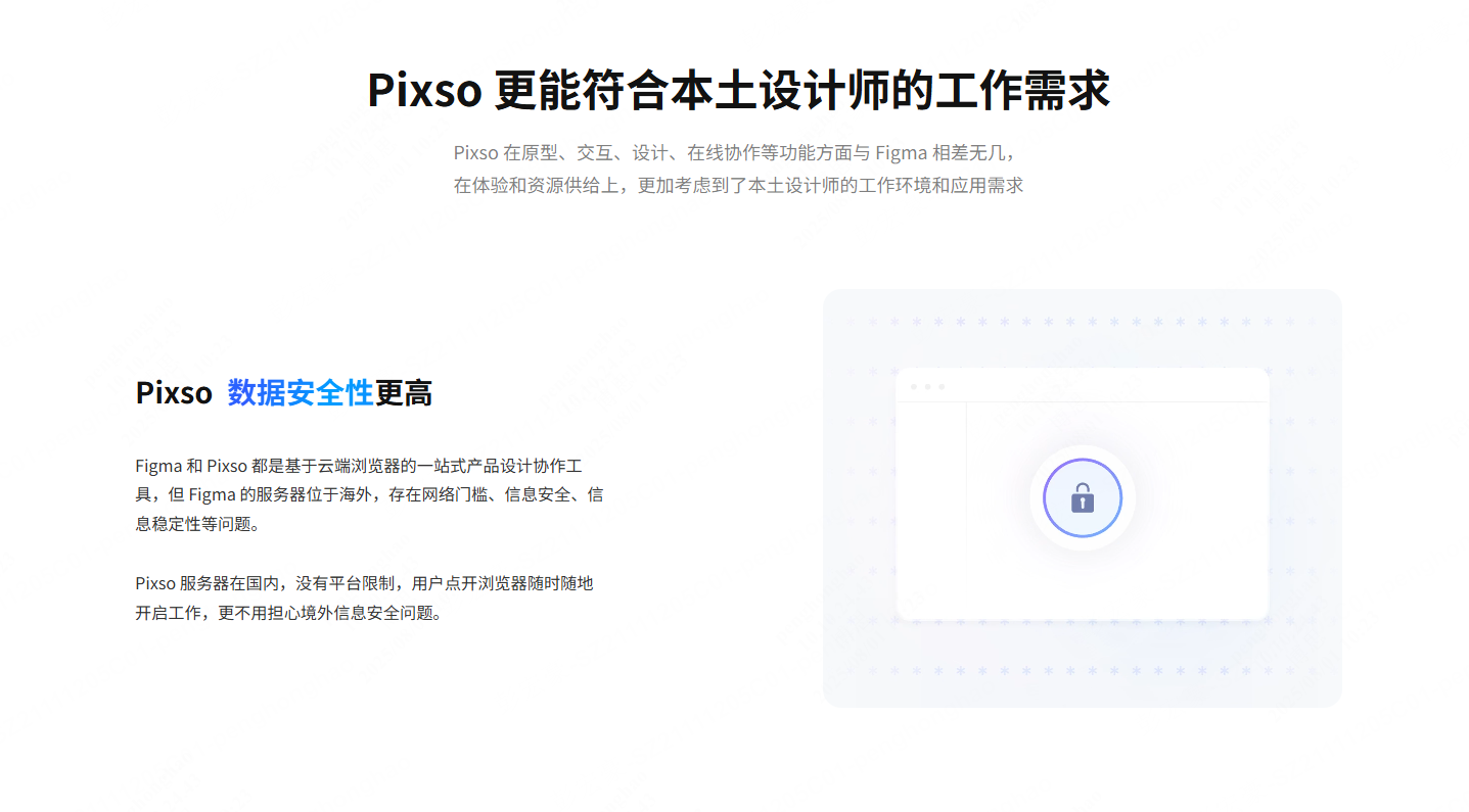 Figma上市刷新IPO记录，国产设计工具加速崛起！ - 知乎