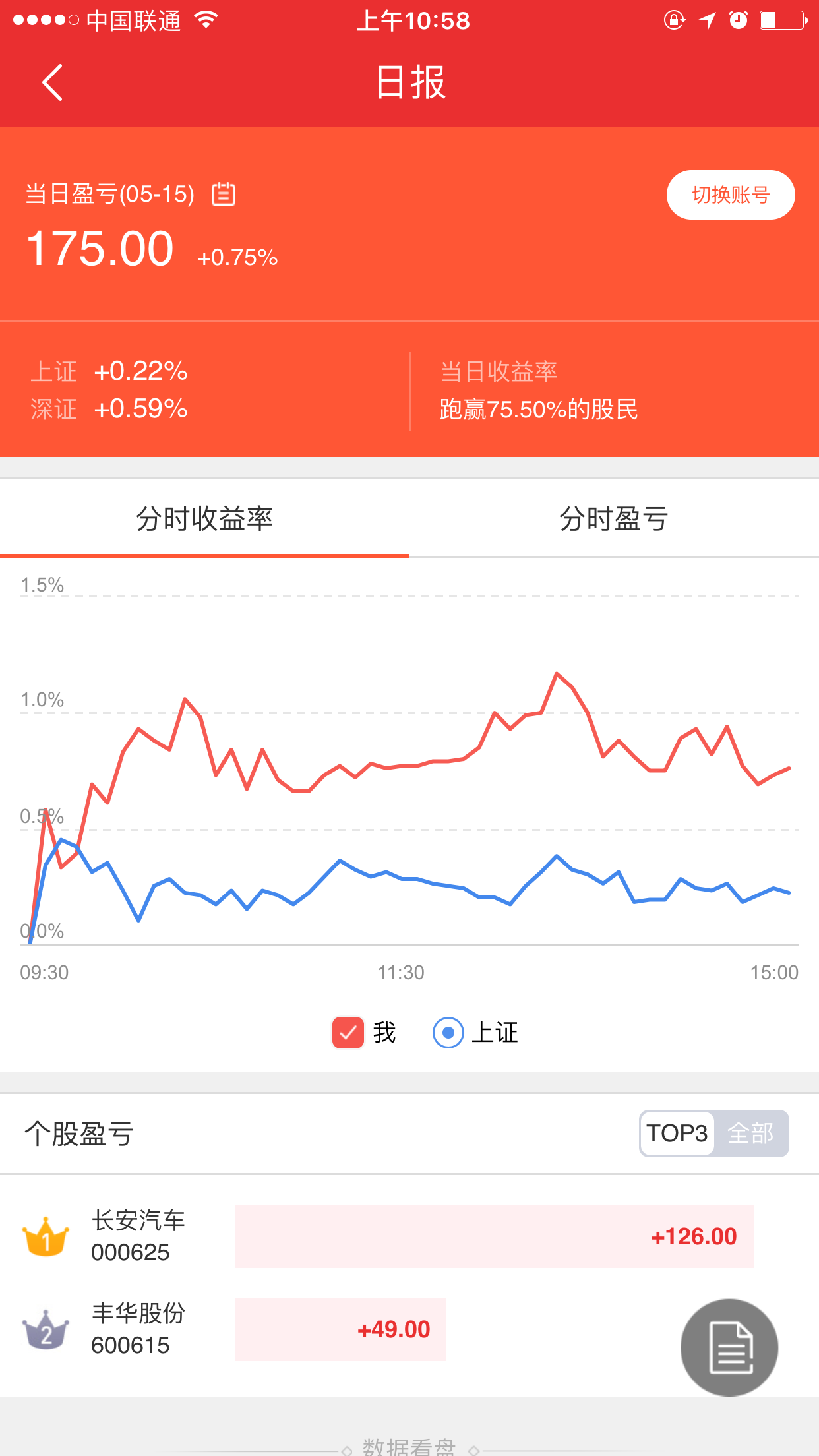 关于致富投资软件是正规软件吗知乎的信息