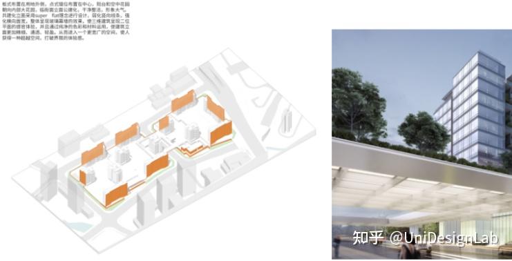 设计素材.现代住区建筑设计方案分享(文末附26套方案文本) - 知乎
