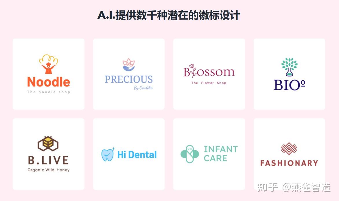 有哪些值得推荐的AI Logo设计工具? - 知乎