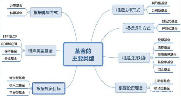 米兰体育- 米兰体育官方网站- 米兰体育APP下载股东追踪富国基金-中国人寿保险股份有限公司-传统险-富国基金国寿股份成长股票传统可供出售单一资产管理计划新进海油发展前十大流通股东