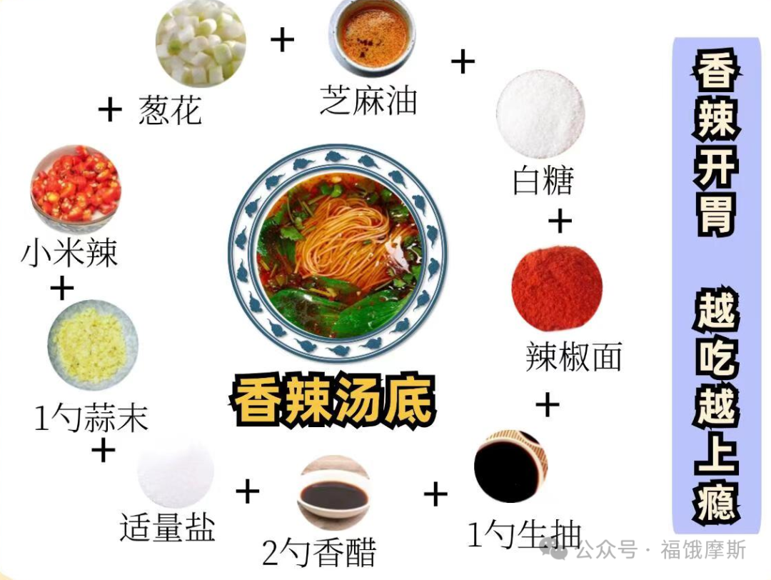 10种粉面万能汤底、附配方比例、这次我整理了10种常做的汤底，简单快速就能吃上热乎乎的面，快来试一试~ - 知乎