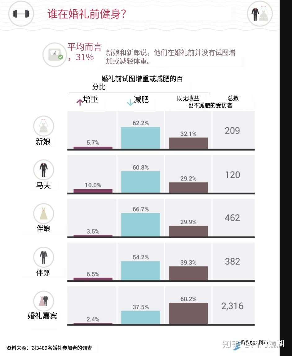 预期目标有哪些(预期目标的种类)