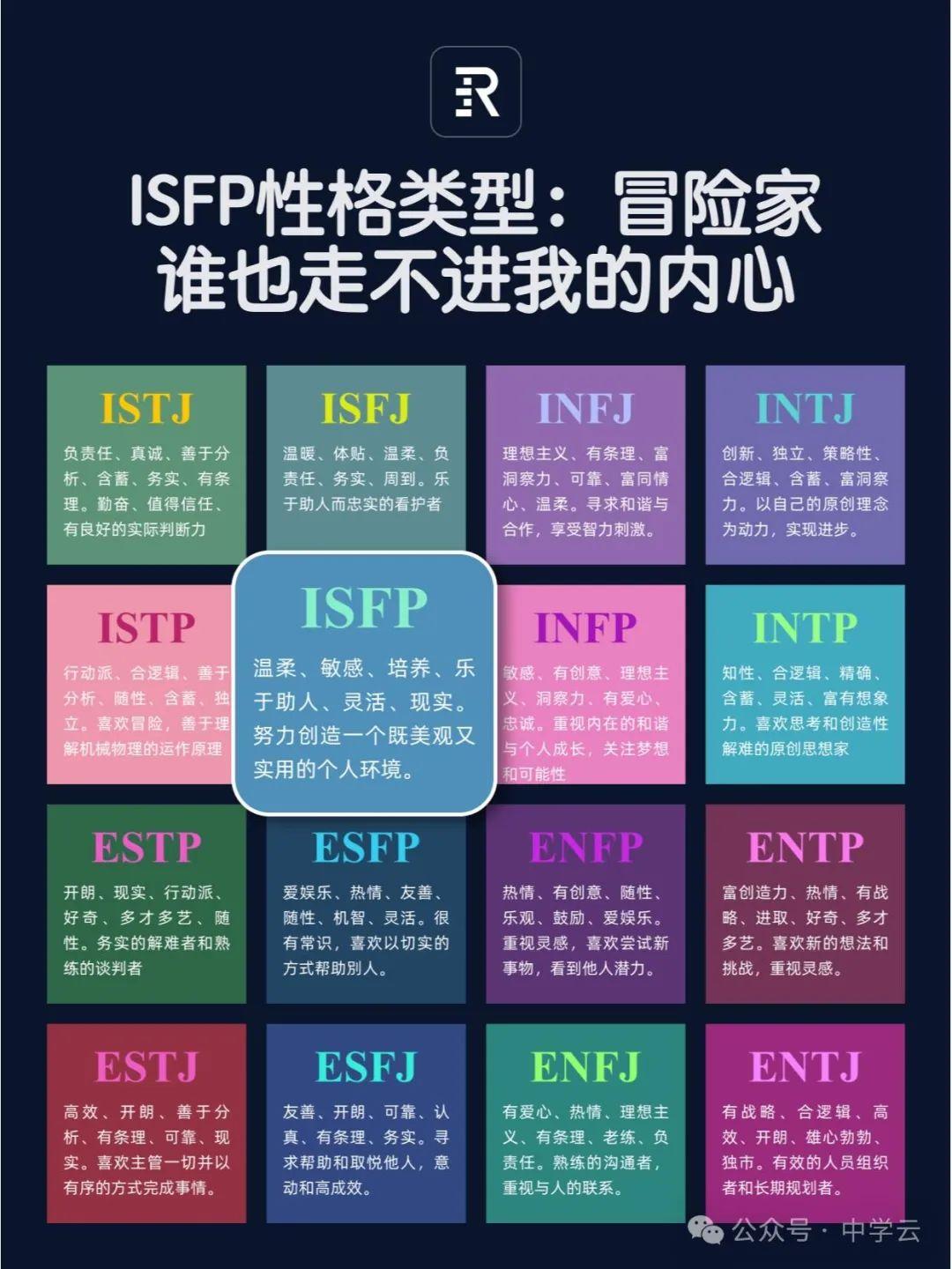 【ISFP人格】谁也走不进你的内心:冒险家 - 知乎