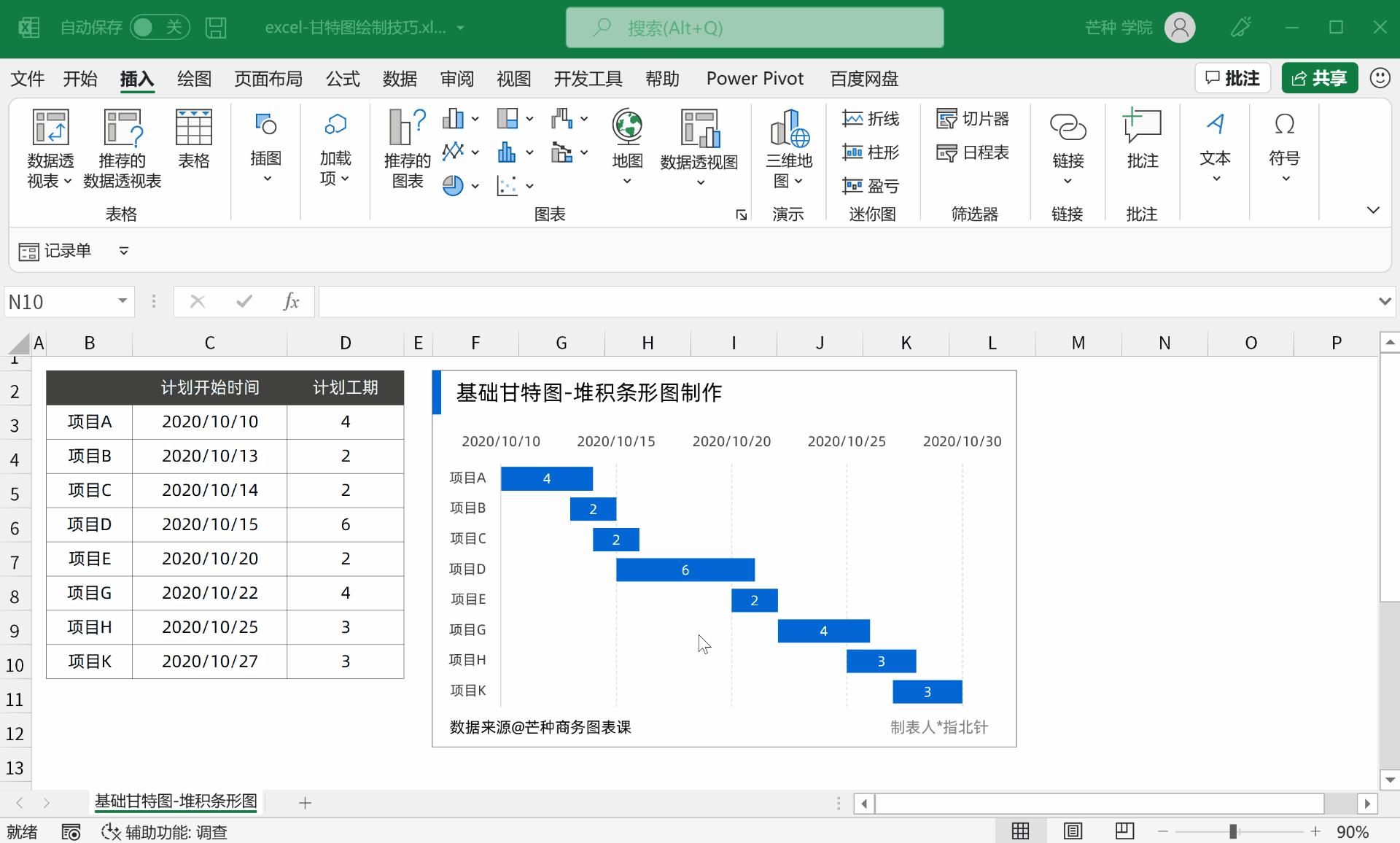 如何使用 Excel 绘制甘特图? - 知乎