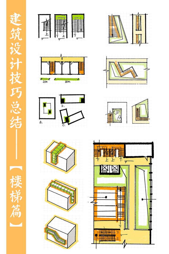 建筑设计技巧总结-【建筑楼梯篇】 - 知乎