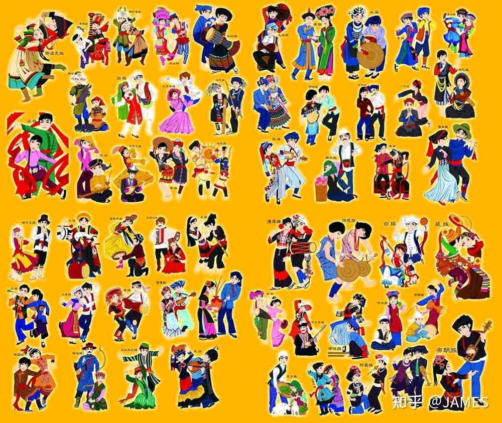 为何我国只有56个民族,而一些小国如尼日利亚有250个,印尼有150个