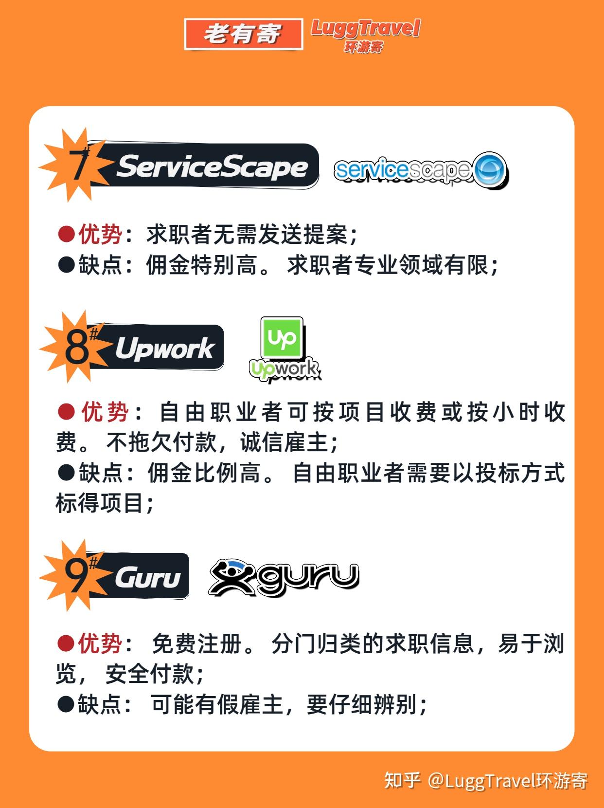 北美16个可兼职副业的平台，轻松月入千刀！ - 知乎