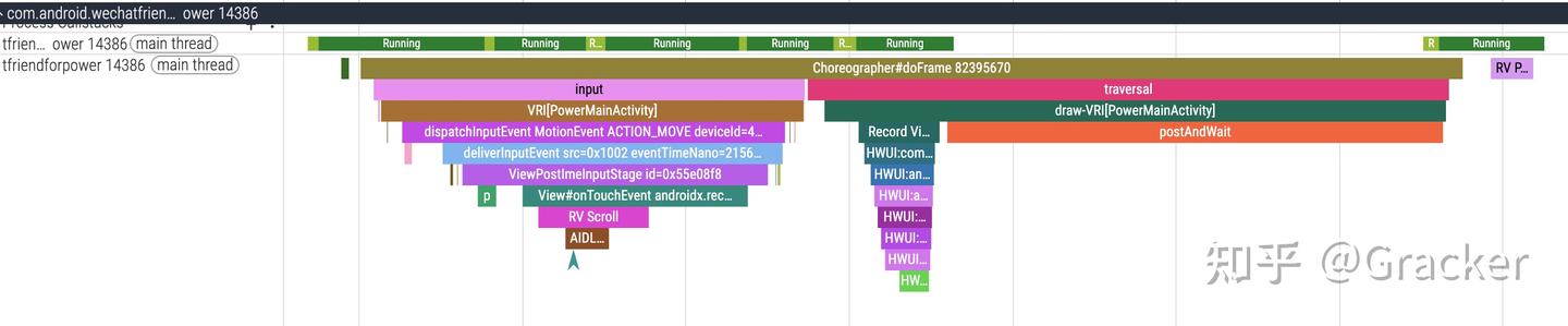 Android Perfetto 系列 8：深入理解 Vsync 机制与性能分析 - 知乎