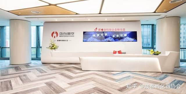 创孵动态 | 多场精准对接,赋能企业创新发展 - 知乎