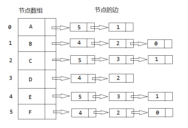 高数邻域的定义图解图片