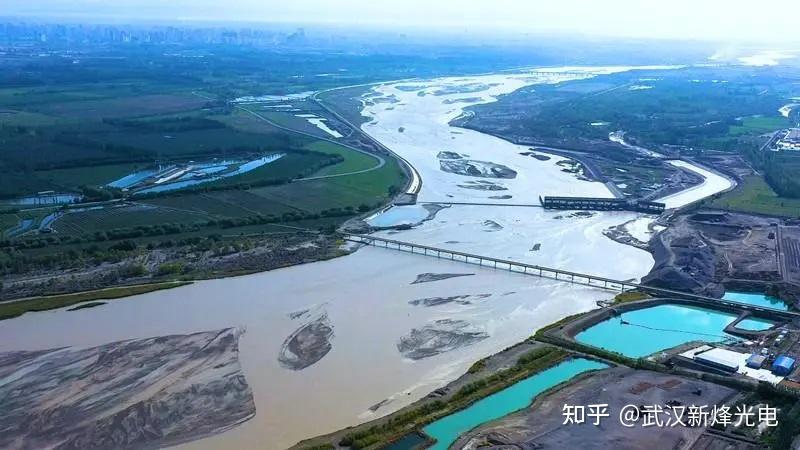 流域管控体系有哪些? - 知乎