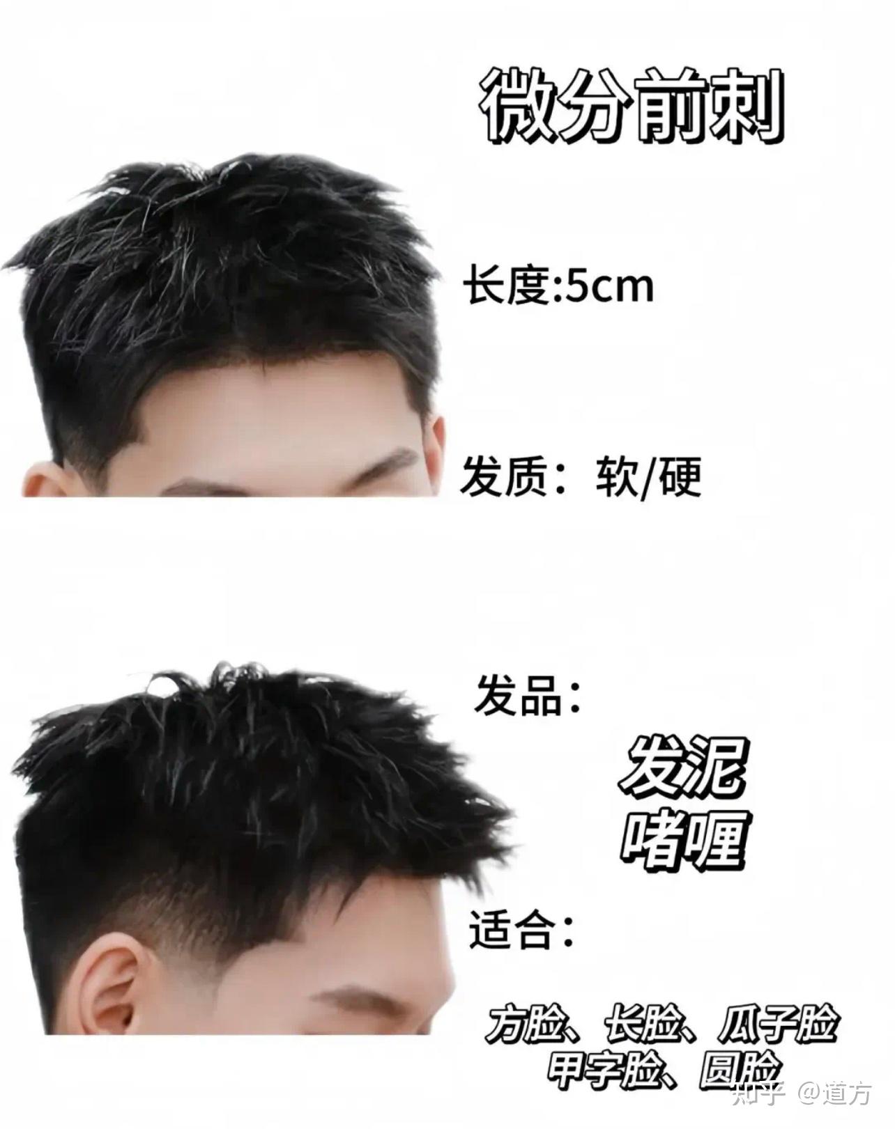 2025年男生一定要尝试的一款发型:微分前刺 - 知乎
