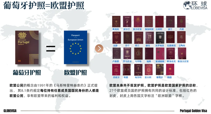 律师解读:花1份钱享受27倍福利,葡萄牙究竟是如何做到的! - 知乎
