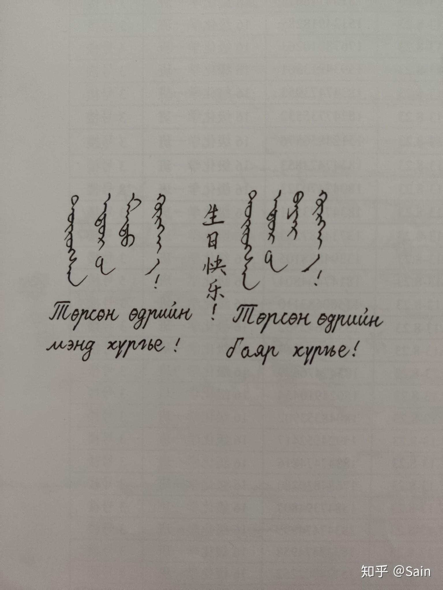 请问生日快乐用蒙古语怎么表达