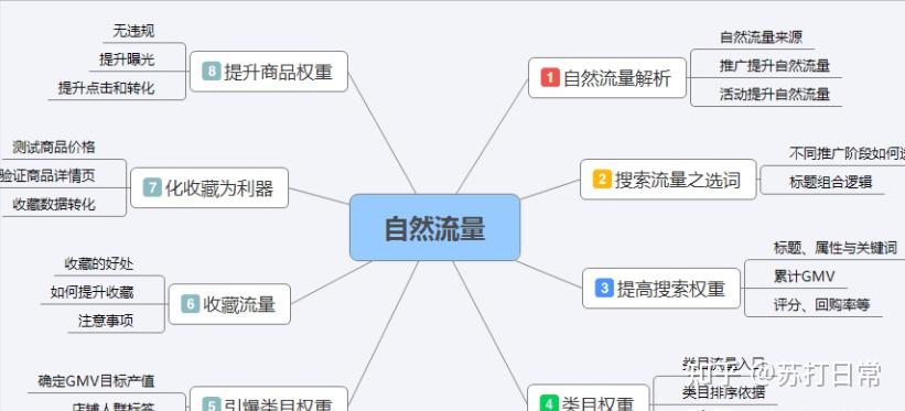 拼多多权重是什么意思 - 拼多多权重是啥 拼多多权重是什么意思 - 拼多多权重是啥