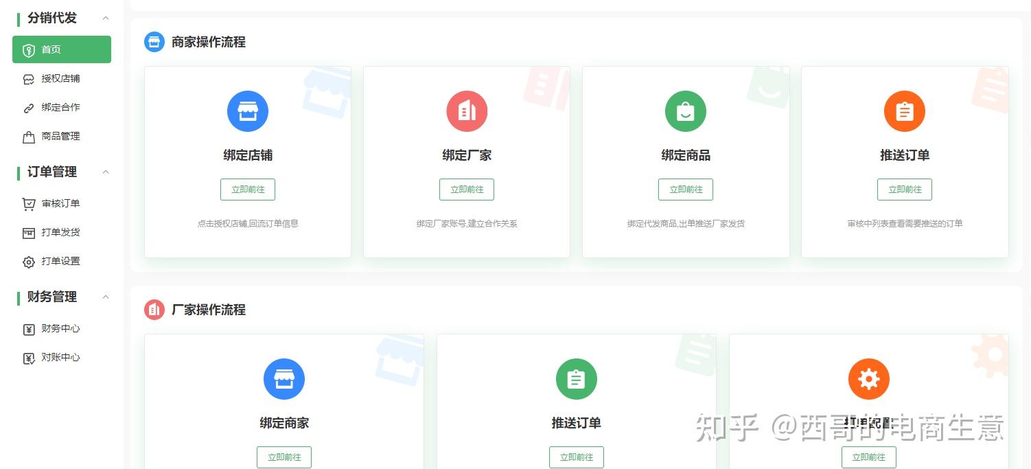 打算买旺店通ERP了,大家有用过的么? - 知乎