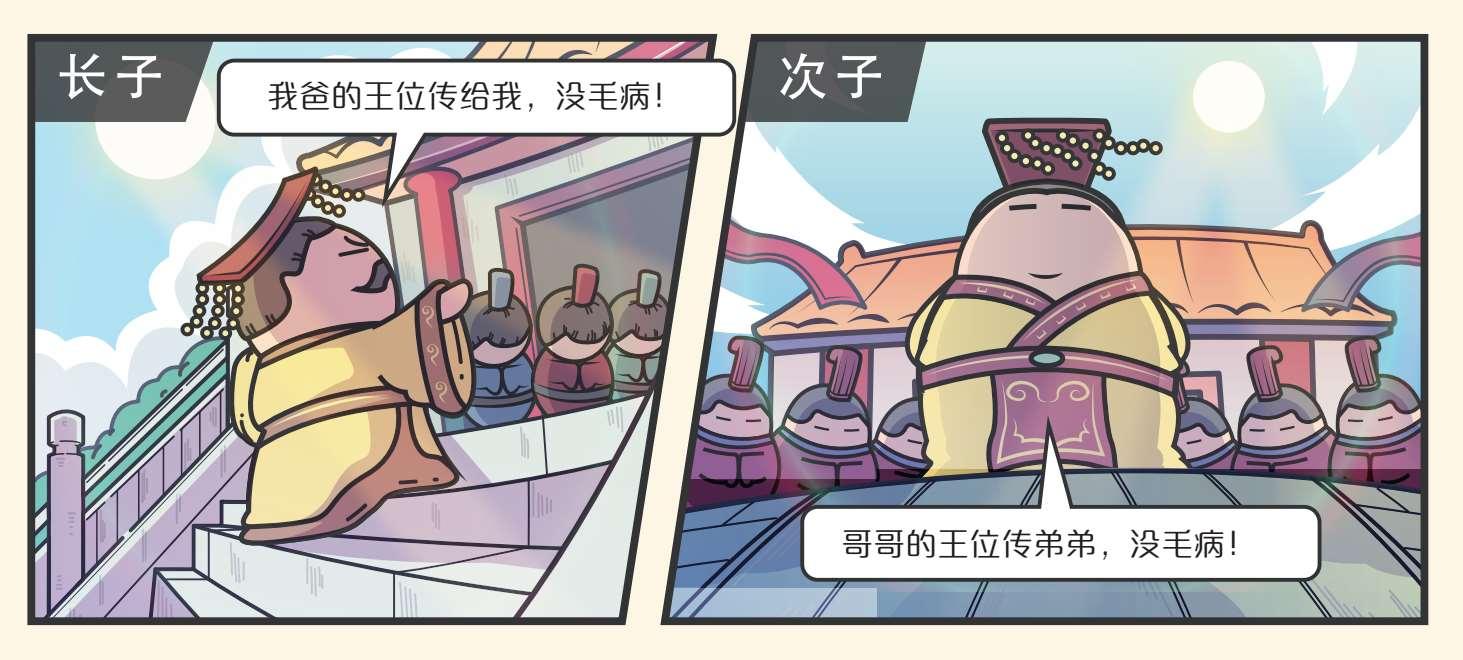 商朝究竟是怎么灭亡的？责任真的全在商纣王帝辛身上吗？为什么？? - 知乎