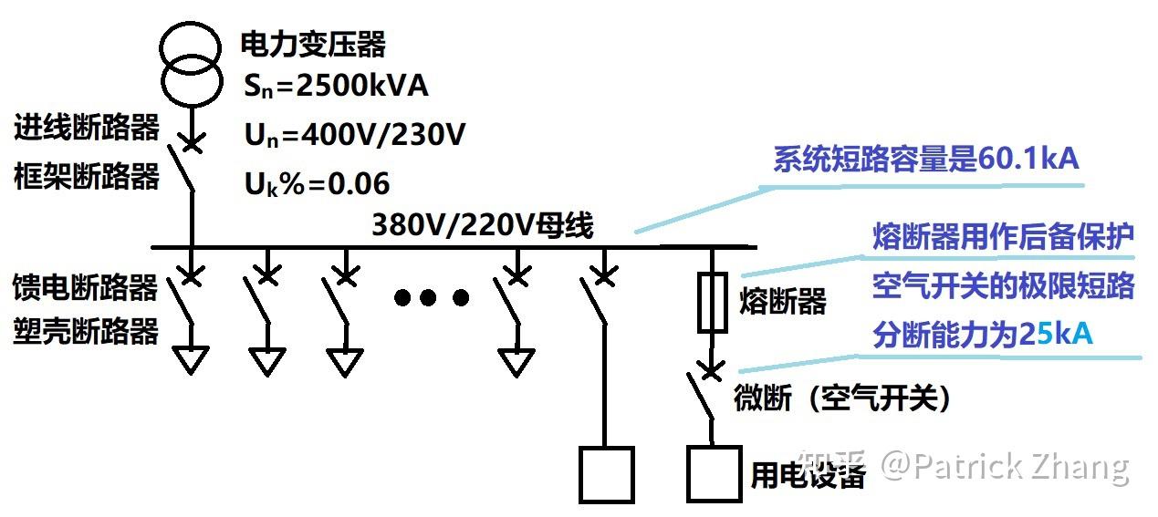 空气开关换保险丝图解图片