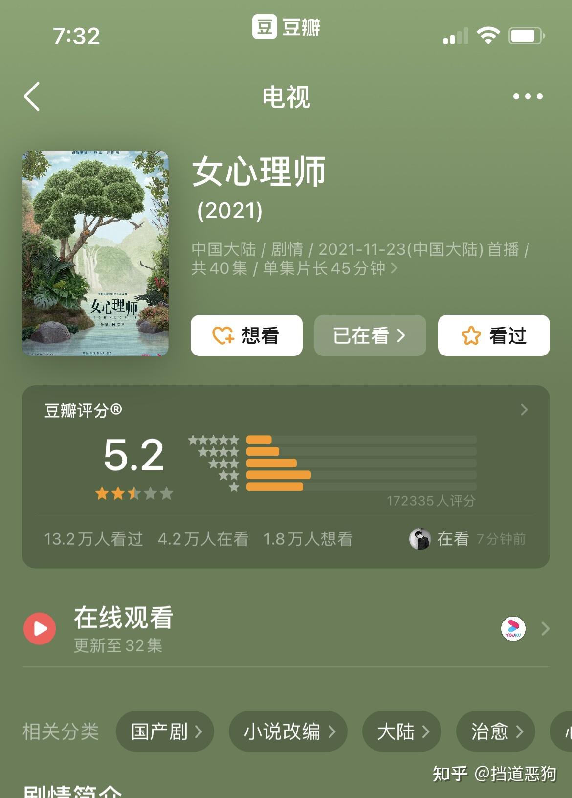 《女心理师》豆瓣打分的人数什么时候可以破30万?