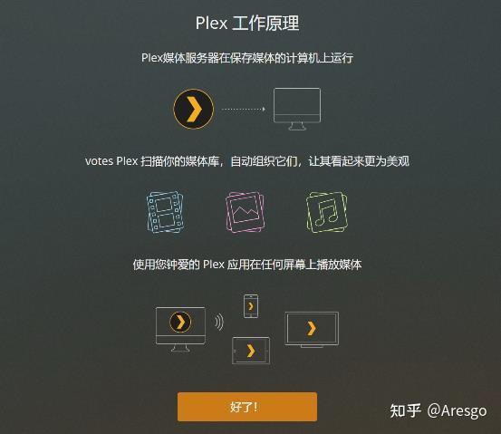 个人用nas,没太多时间折腾,先购入个简单点的,有没有类似联想个人云、极空间这种类型的轻nas推荐?插图21 个人用nas,没太多时间折腾,先购入个简单点的,有没有类似联想个人云、极空间这种类型的轻nas推荐?插图21