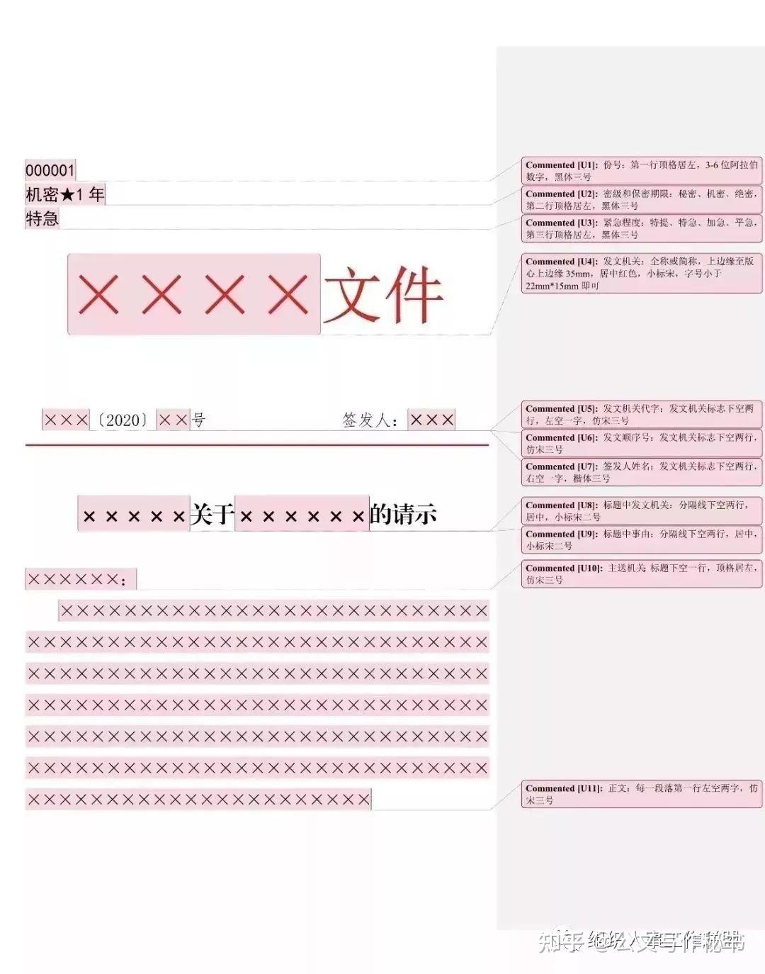 权威的公文写作格式,附详细示例图(建议收藏) - 知乎