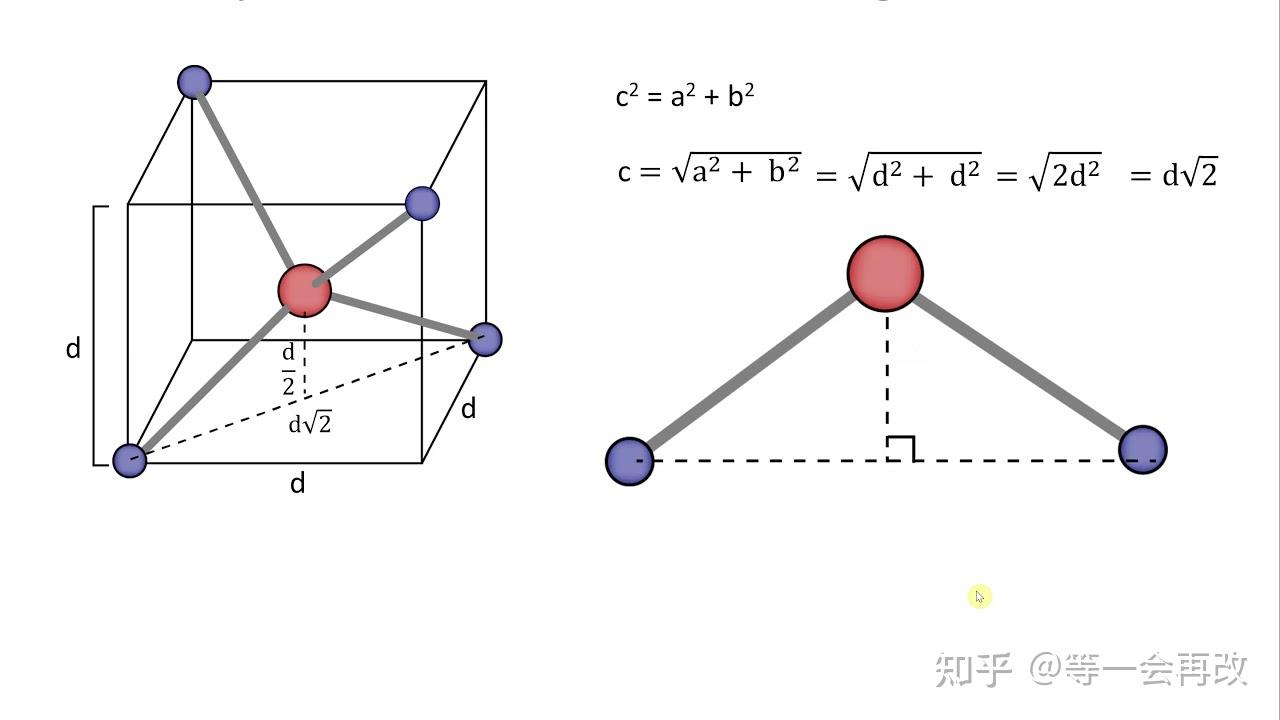 如何简单证明甲烷的任意两个共价键夹角为109度28分? - 知乎